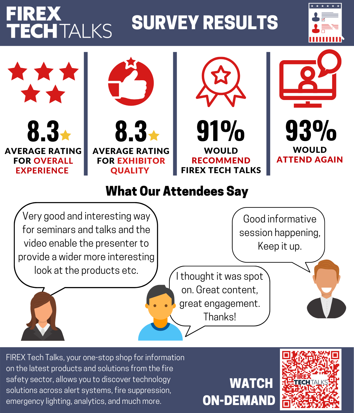 What our attendees say!