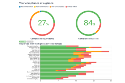 The role of digital job management software in meeting ‘Golden Thread’ principles 